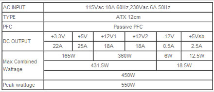 Spec